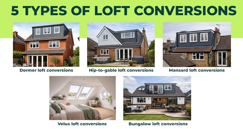 5 types of loft conversions